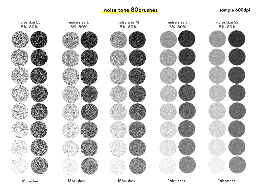 Procreateざらざら砂トーンブラシ80set