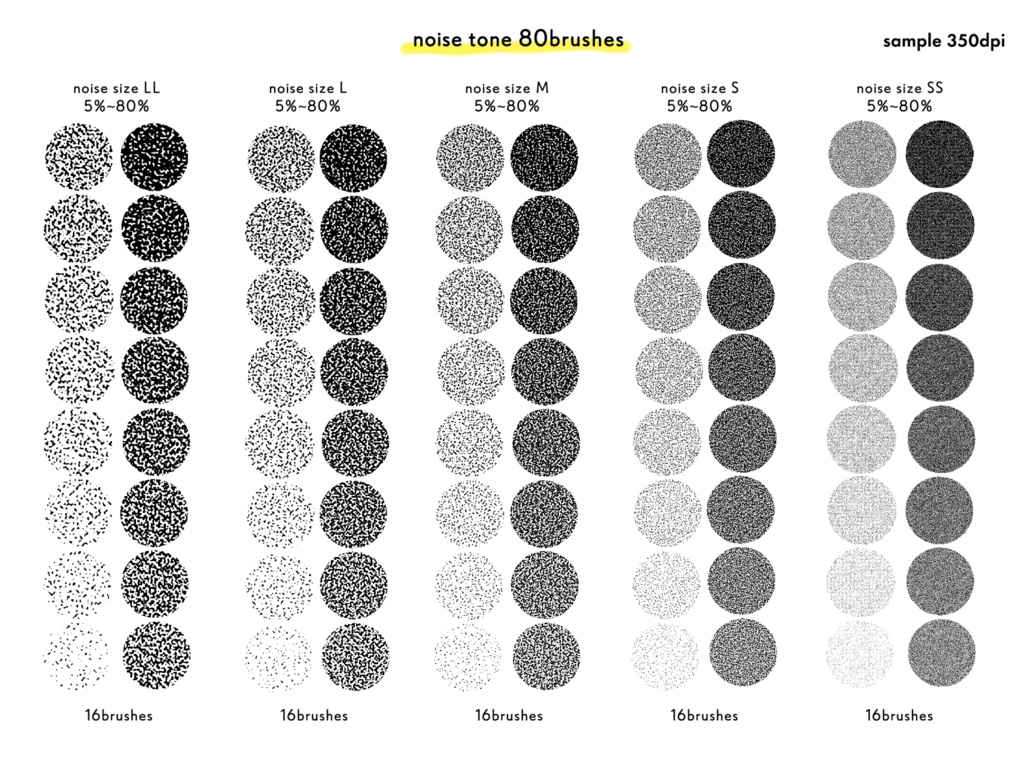 Procreateざらざら砂トーンブラシ80set