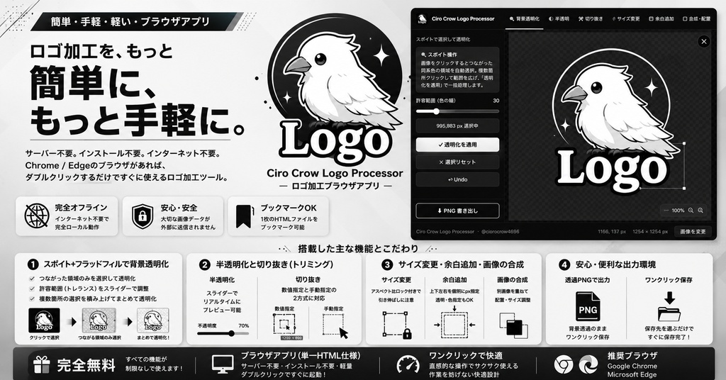 簡単！ロゴ加工ツール — Logo Editor