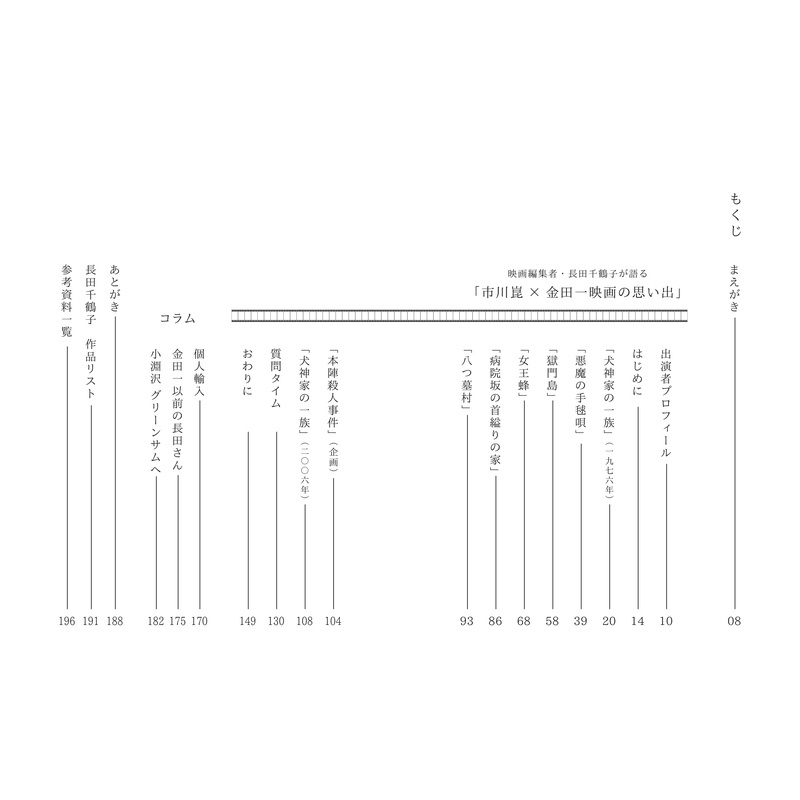 【初版帯付】『映画編集者・長田千鶴子が語る 市川崑×金田一映画の思い出』