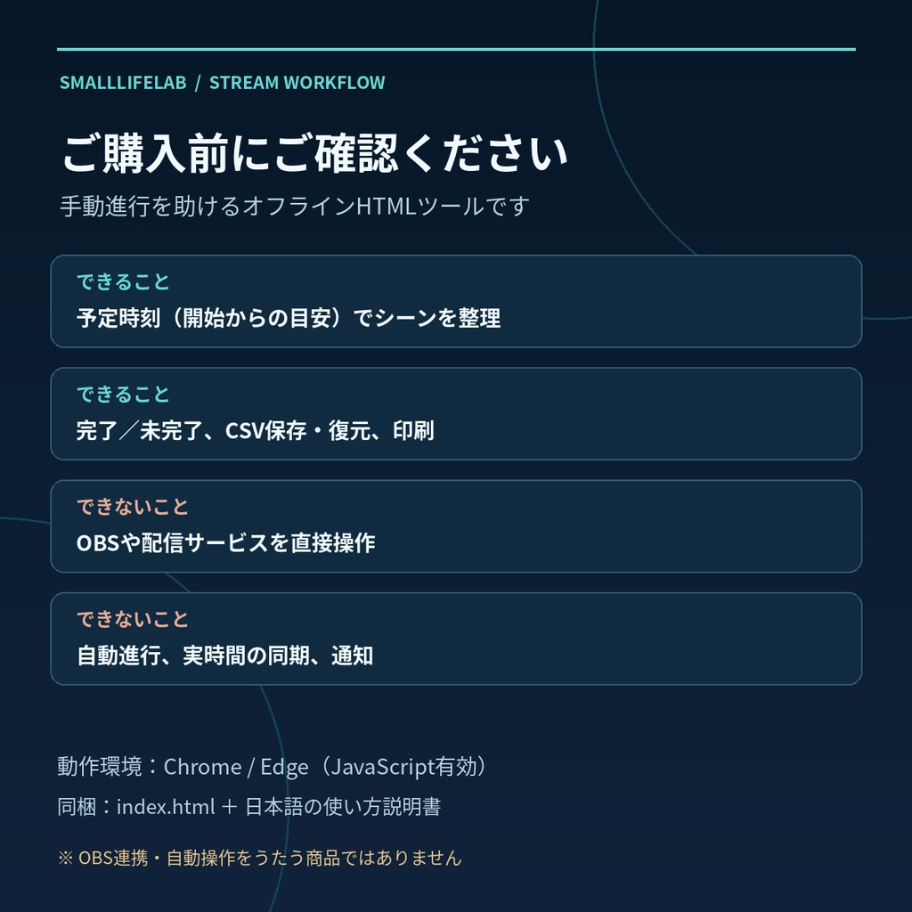 配信シーン キュー進行ボード|時刻順管理・完了チェック・CSV保存&復元