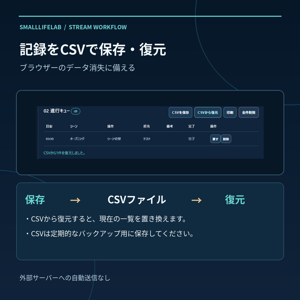 配信シーン キュー進行ボード|時刻順管理・完了チェック・CSV保存&復元
