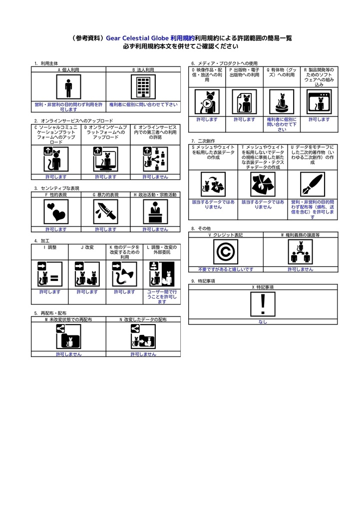歯車型天球儀「Gear Celestial Globe」