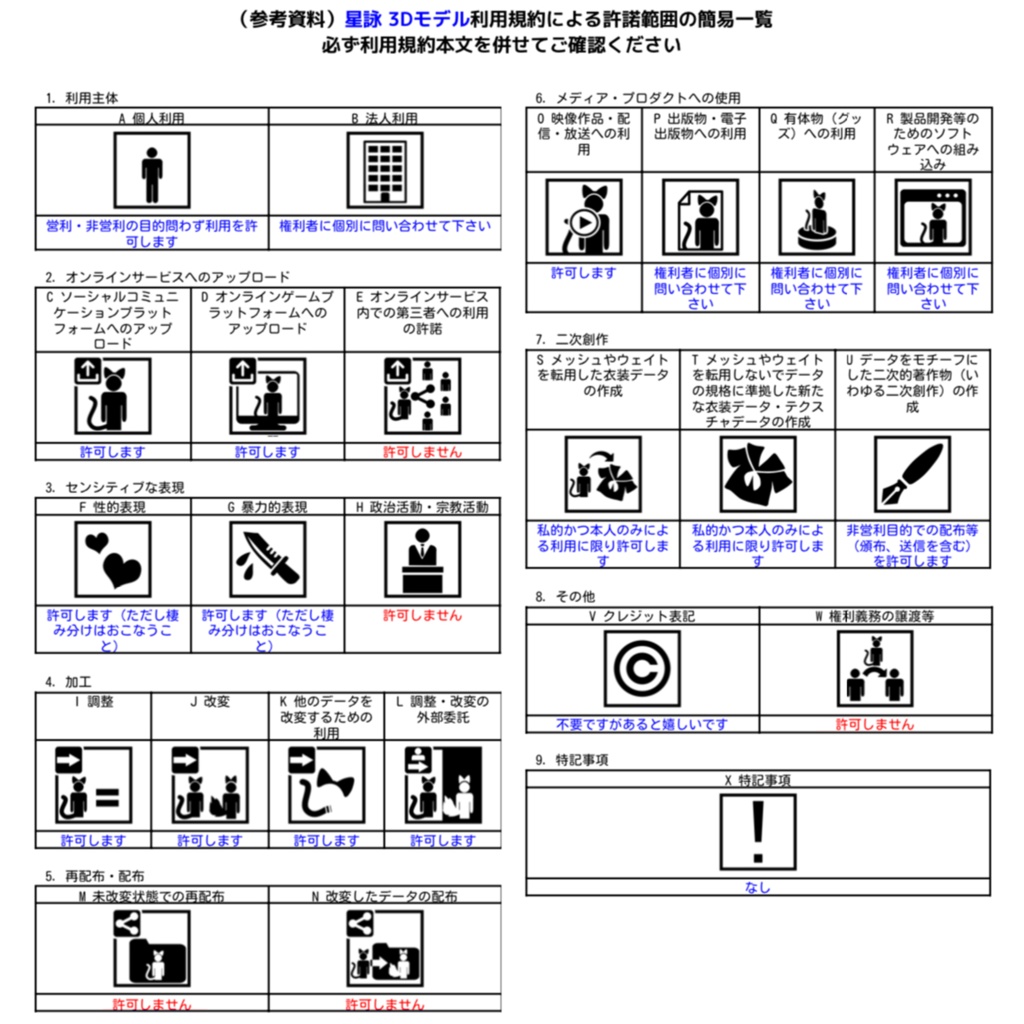 【Vroid/VRM 3D model】星詠-Hoshiyomi-