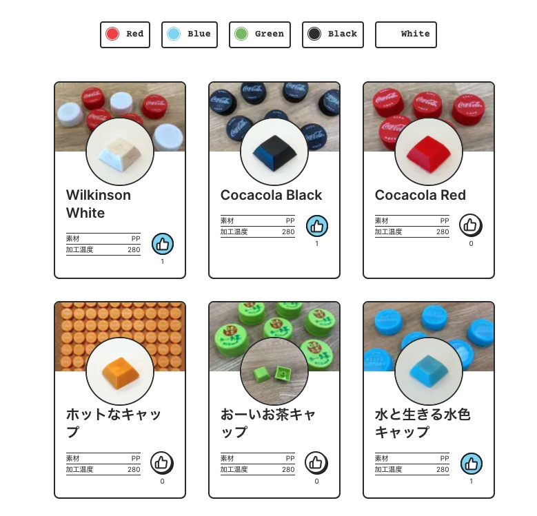 INARI用 キーキャップ金型データ DSA u1