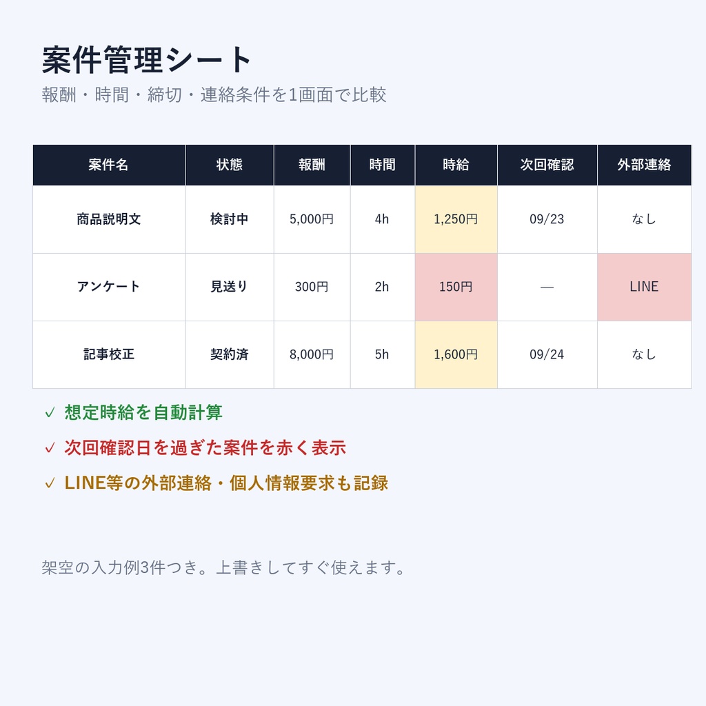副業案件比較・応募管理シート v1.2|30案件をExcelで一元管理