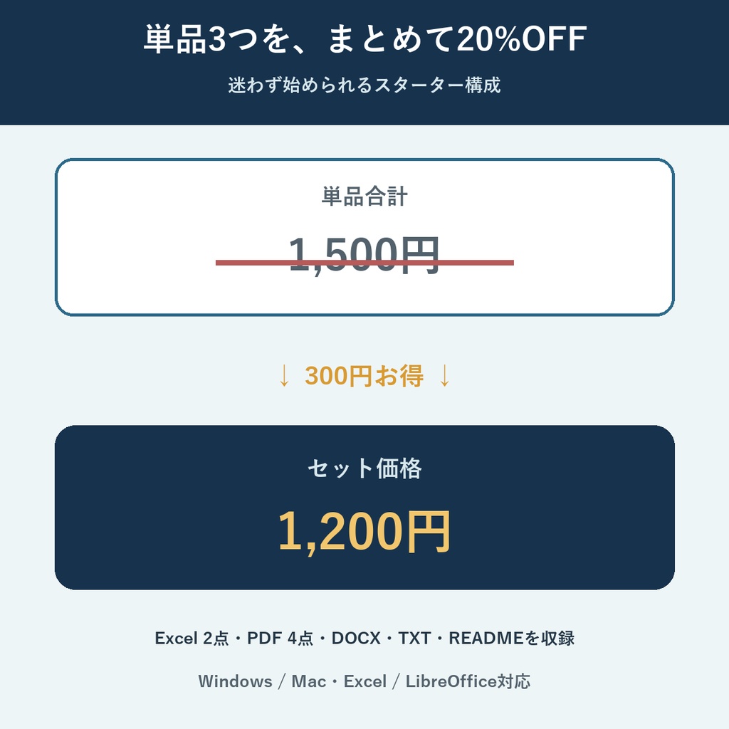 副業案件スターター3点セット v1.0|安全判定・応募管理・連絡文面をまとめて