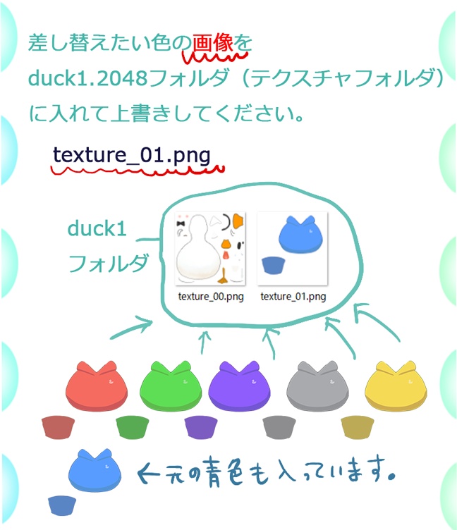 Live2d アヒル Vtubestudio Facerig Duck