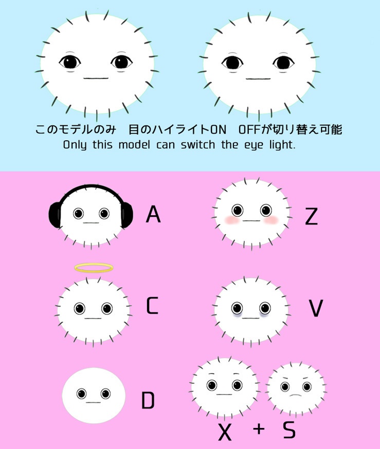 ケセランパサラン