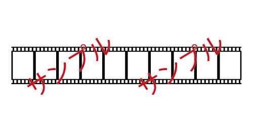 いろいろシルエット素材