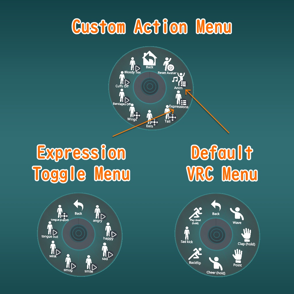 (New VRM!) Sentinel (MMD/VRC Avatar/VRM)