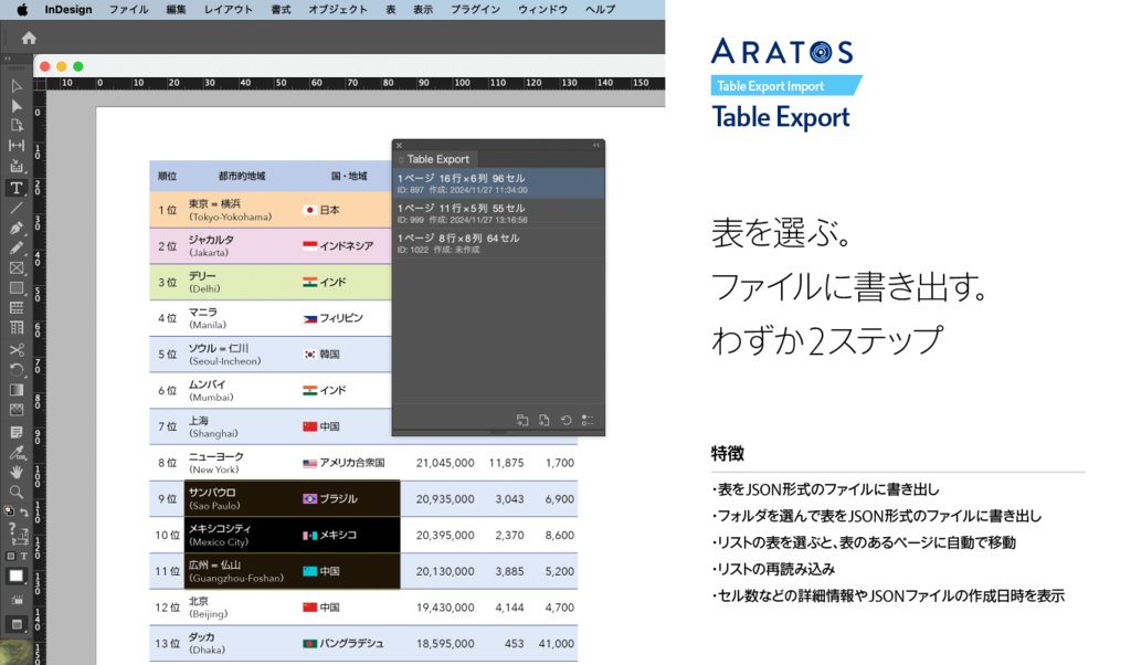 Table Export Import