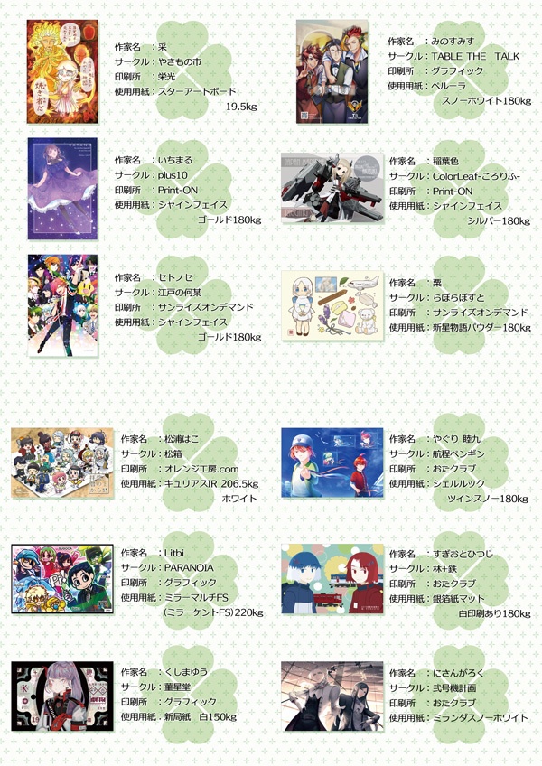 擬人化【ポストカード企画】22枚*ほぼ特殊紙セット