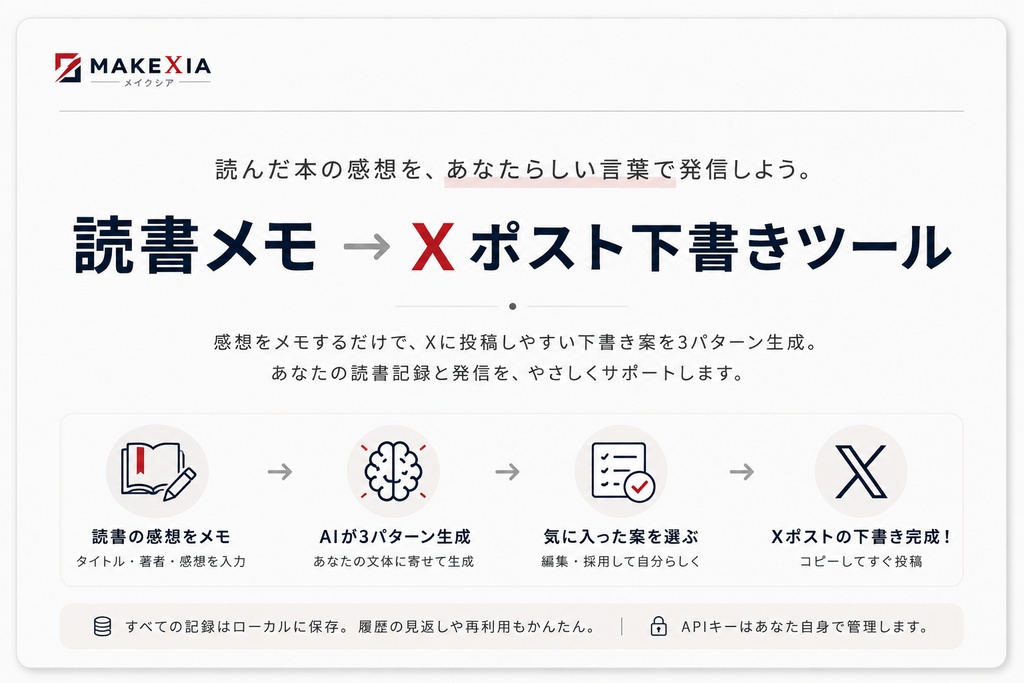 読書メモ→Xポスト下書きツール