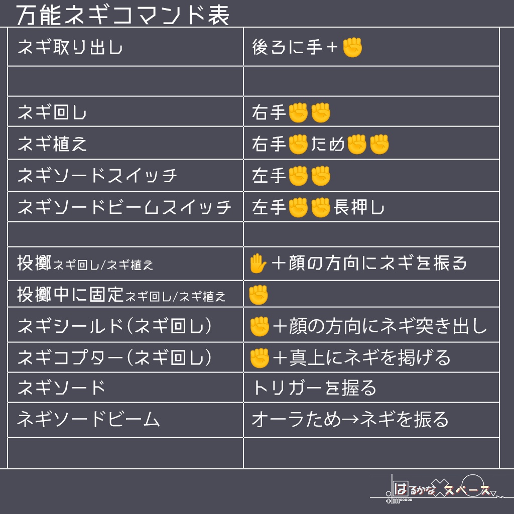 VRChat想定アバターギミック「万能ネギ」