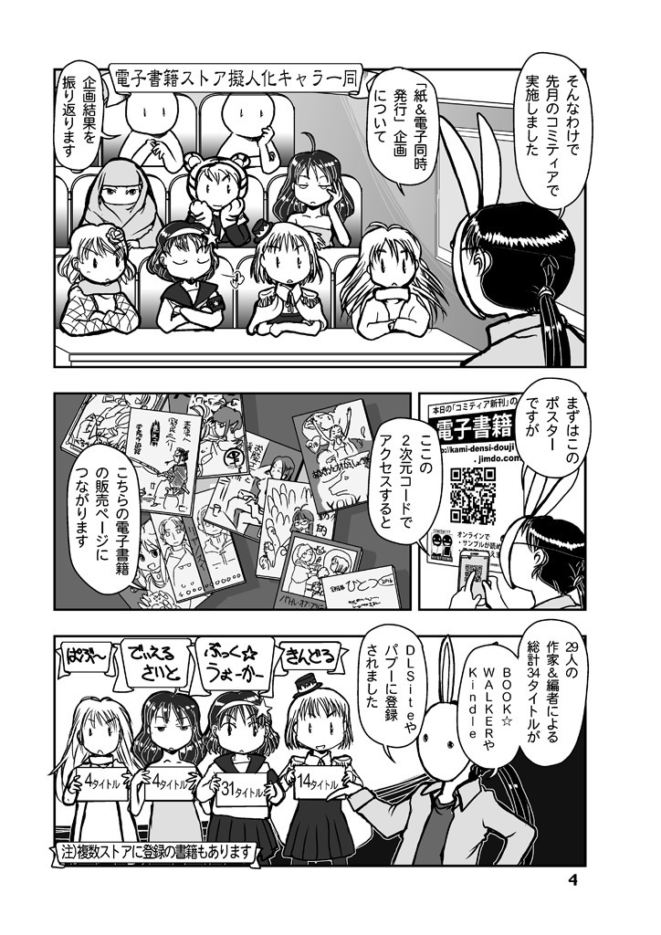 創作同人電子書籍のススメ COMITIA117紙&電子同時発行企画顛末記