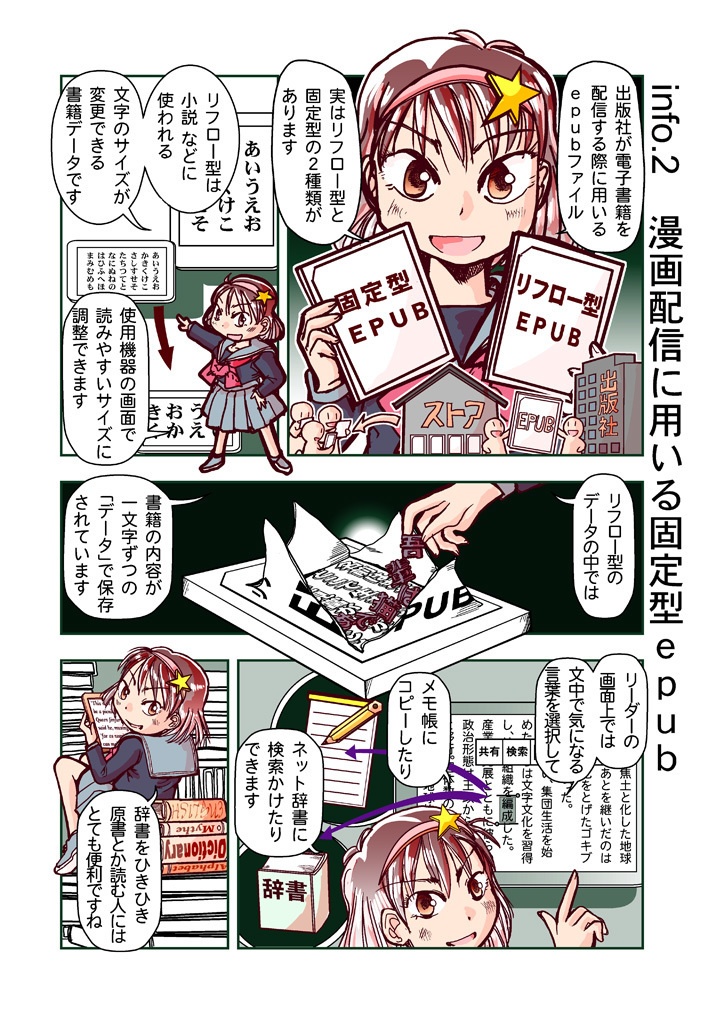 創作同人電子書籍のススメ 創作同人電子書籍の現状2018年初頭