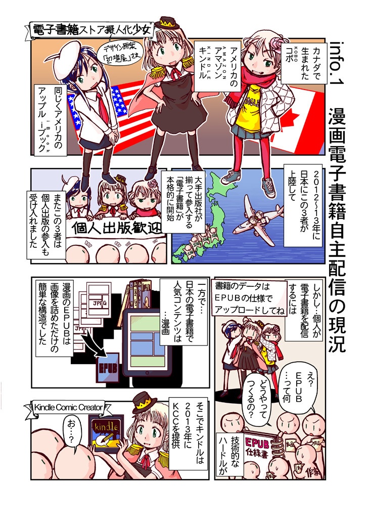 創作同人電子書籍のススメ 創作同人電子書籍の現状2018年初頭