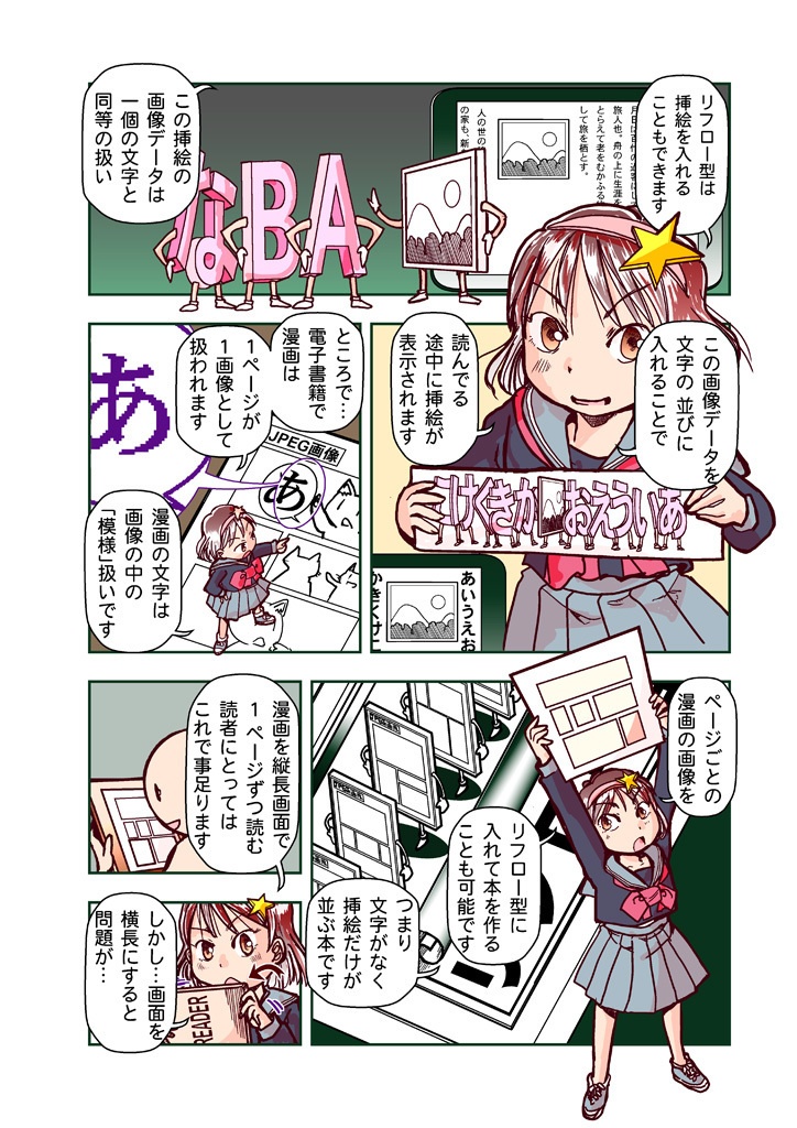 創作同人電子書籍のススメ 創作同人電子書籍の現状2018年初頭