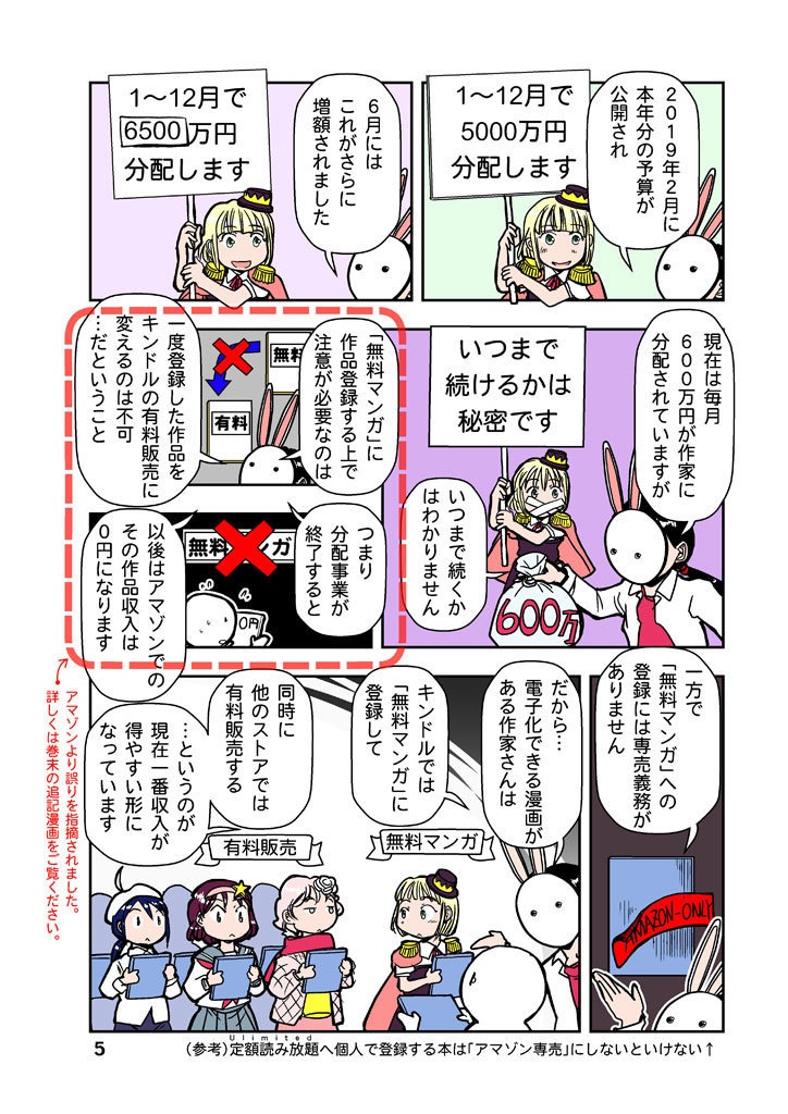 創作同人電子書籍のススメ 2019年漫画自主配信現状と攻略法