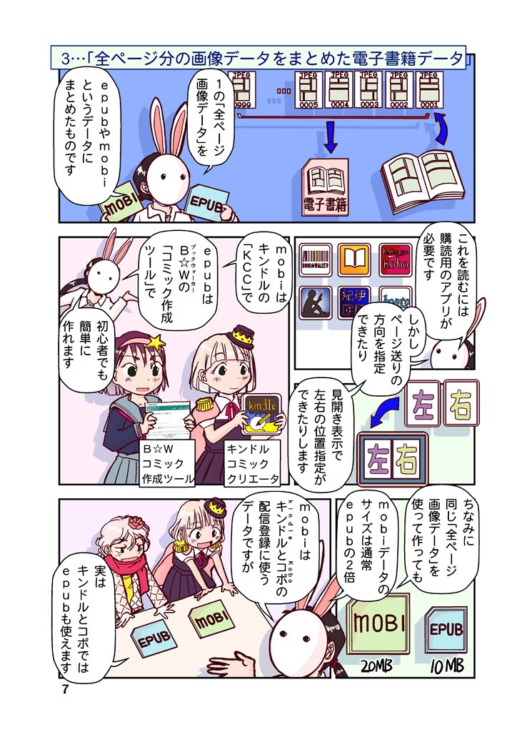 創作同人電子書籍のススメ 2020年コロナにめげない電子配信11ストア