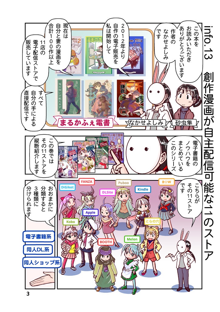 創作同人電子書籍のススメ 2020年コロナにめげない電子配信11ストア