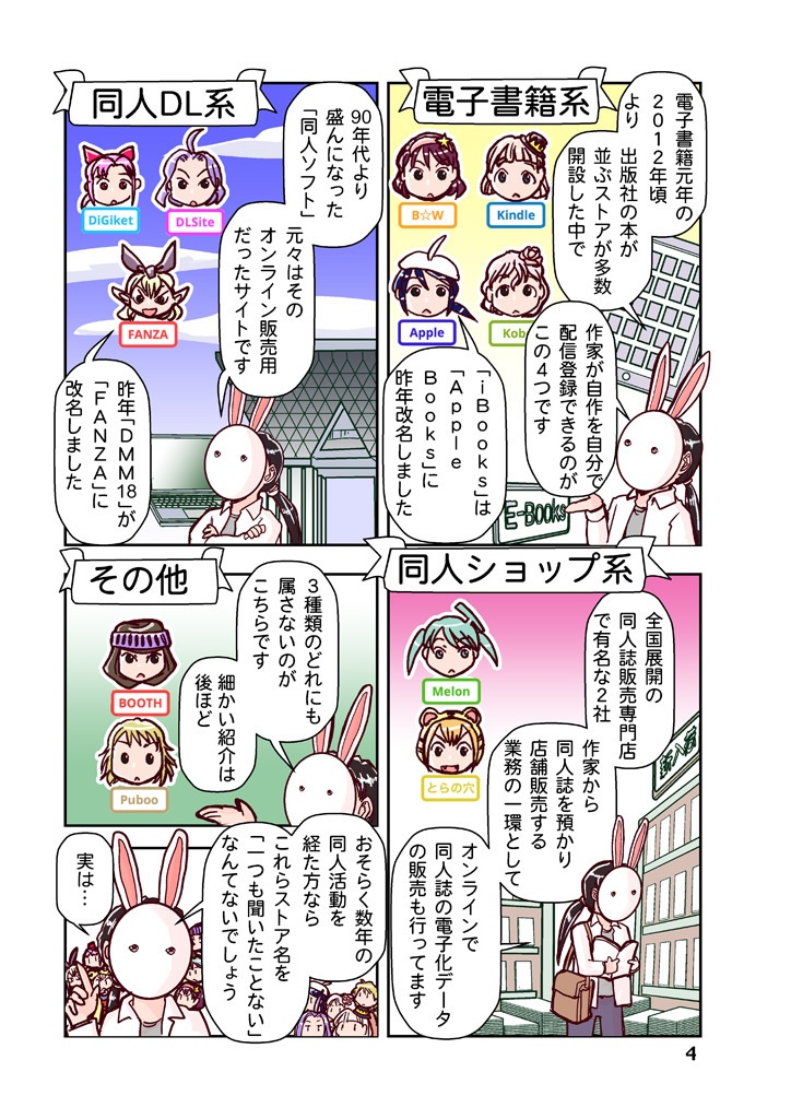 創作同人電子書籍のススメ 2020年コロナにめげない電子配信11ストア