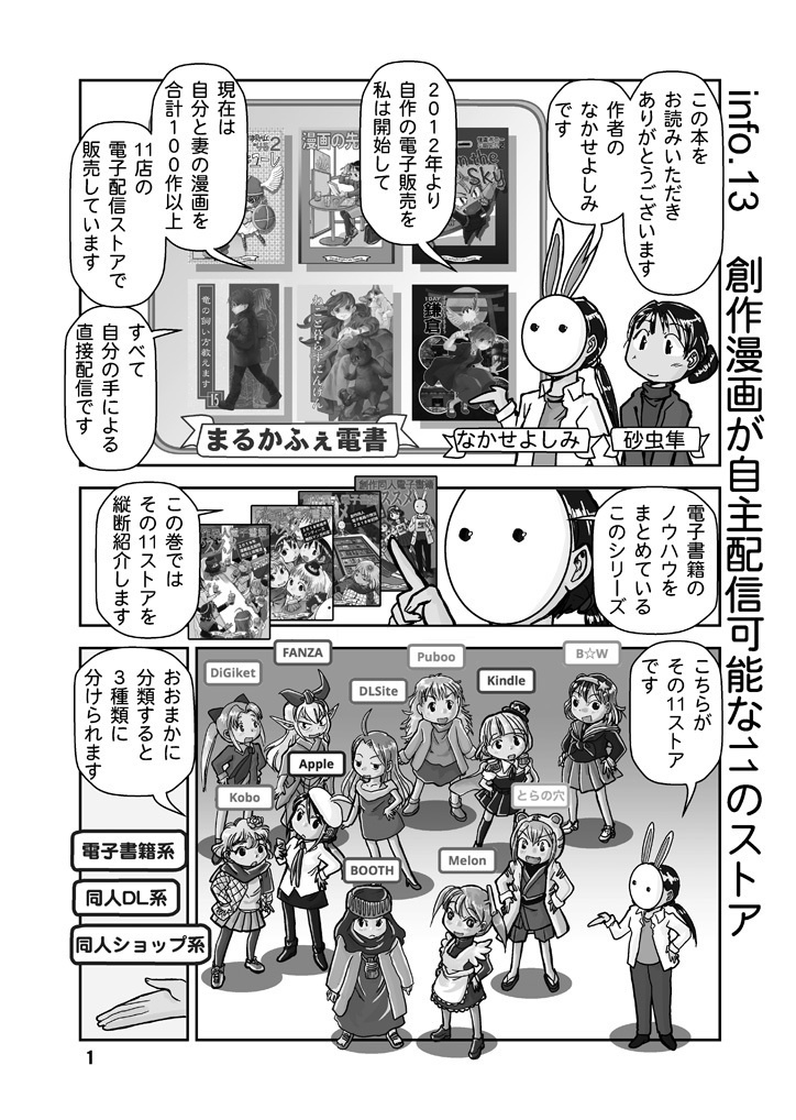 【紙本】創作同人電子書籍のススメ 2020年コロナにめげない電子配信11ストア