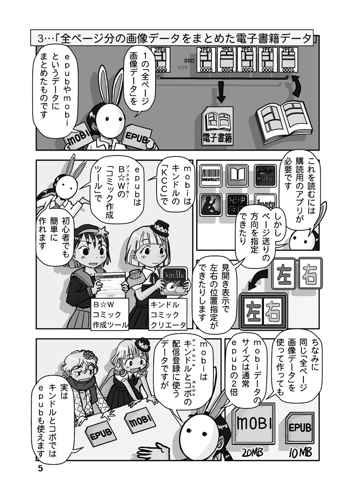 【紙本】創作同人電子書籍のススメ 2020年コロナにめげない電子配信11ストア