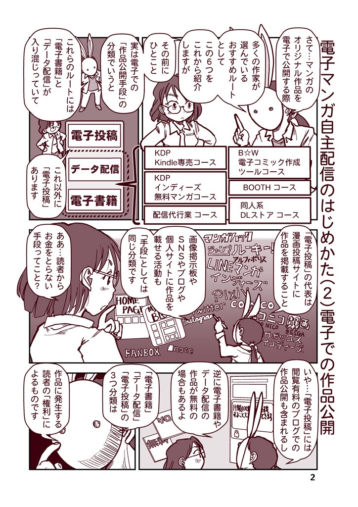 創作同人電子書籍のススメ 2022年マンガ電子配信のはじめかた