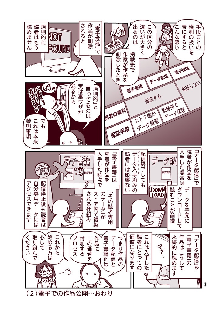 創作同人電子書籍のススメ 2022年マンガ電子配信のはじめかた