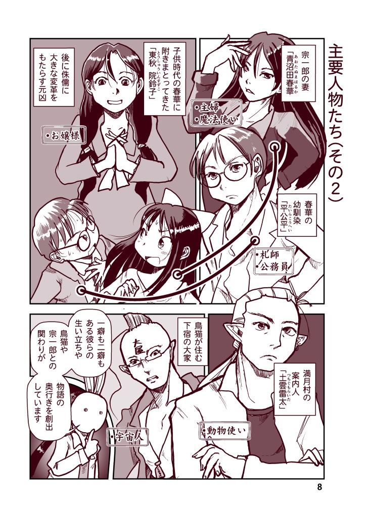 竜飼いの読み方教えます