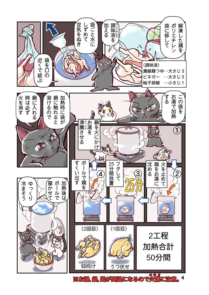 ねこねこくっきんぐ