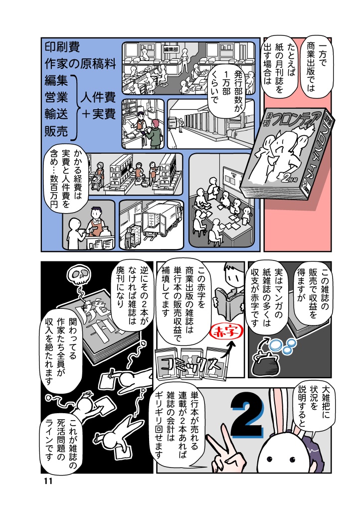 (7月20日配信)商業出版と自主出版を比較考察してみたら 創作同人電子書籍のススメ2026年