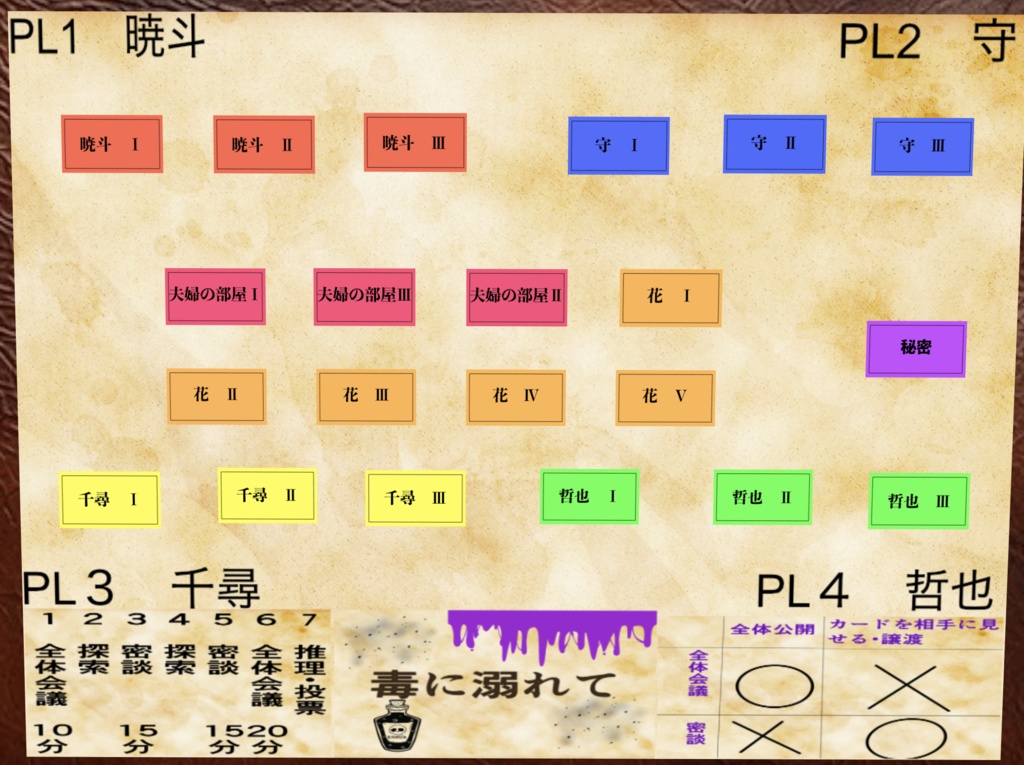 毒に溺れて【マーダーミステリーonline】