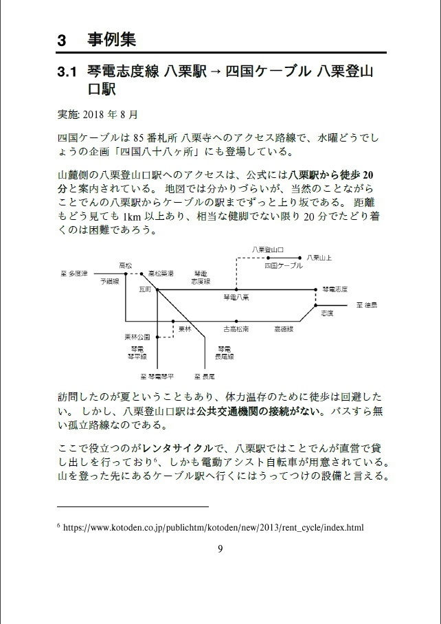 盲腸線を脱出する技術