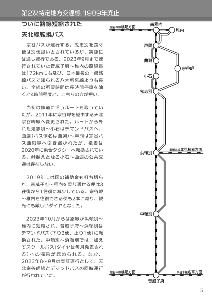 特定地方交通線 転換バスの旅 1