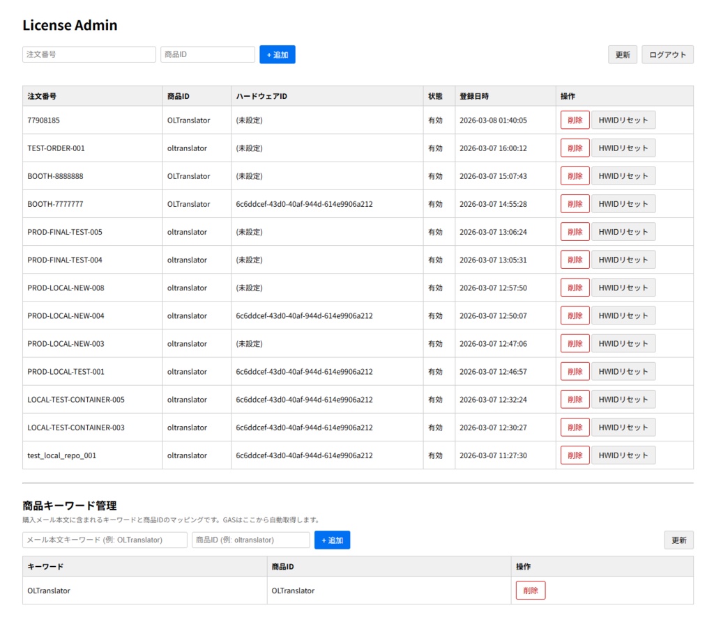 BOOTH販売ソフト向け ライセンス認証サーバー(セルフホスト型)