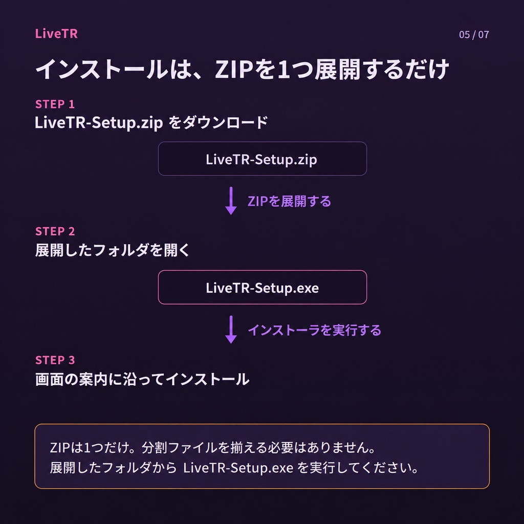 【単品】LiveTR|【v2.0.16】大幅に翻訳品質を向上! 英語をリアルタイム日本語字幕+読み上げ