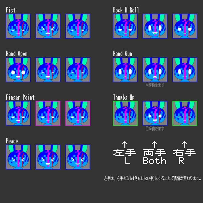 VRChat向けアバター「バナビット」