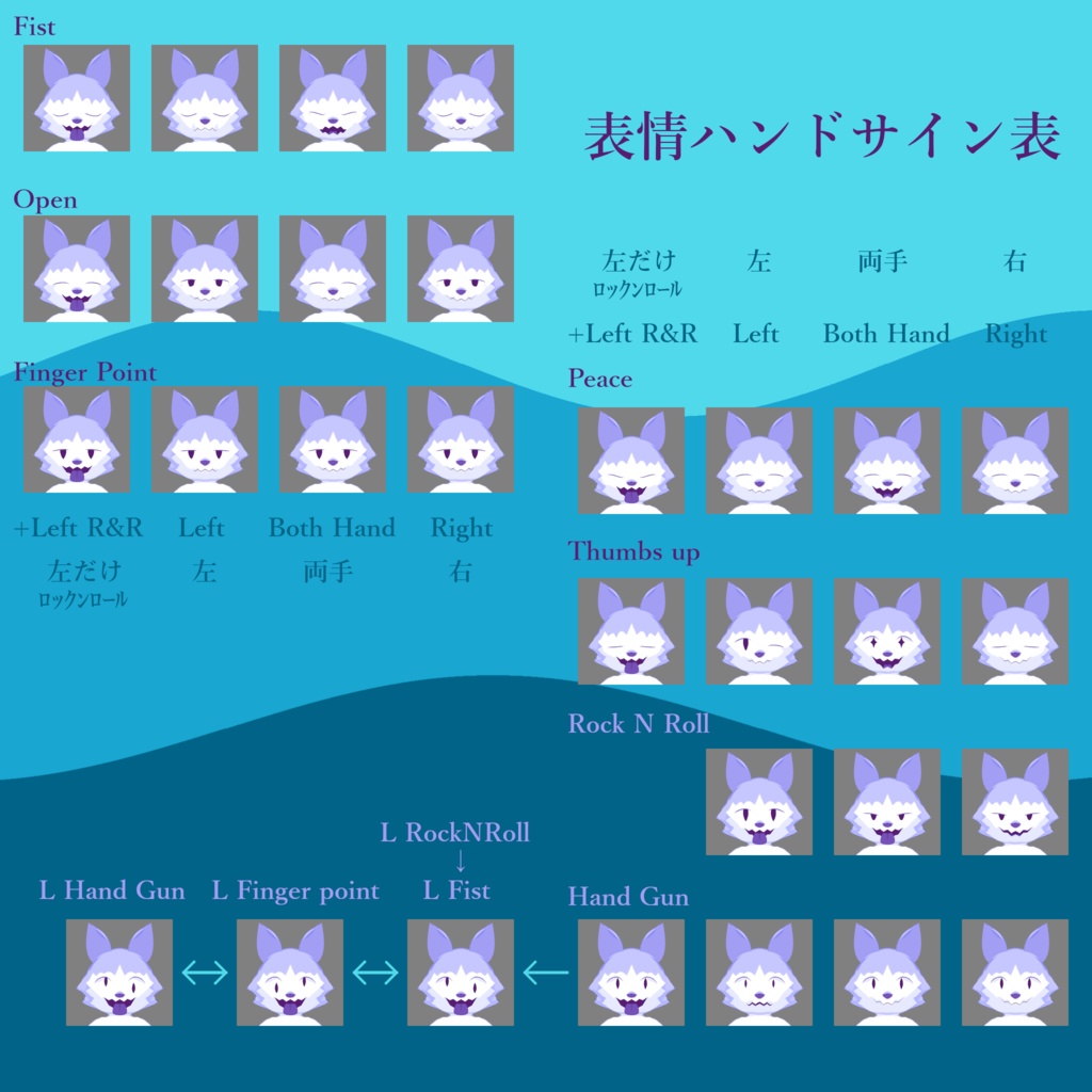 VRChat向けアバター「ハイロウ -Hyrow-」