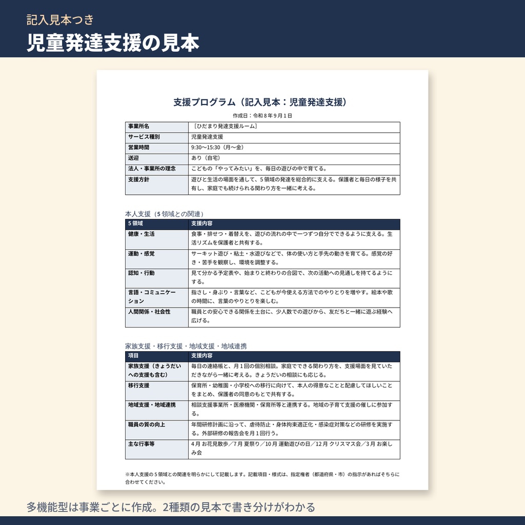 放デイ・児発 支援プログラム 作成・公表テンプレート集|記入見本2種・5領域の文例60本・届出チェックリスト(令和6年度報酬改定対応)