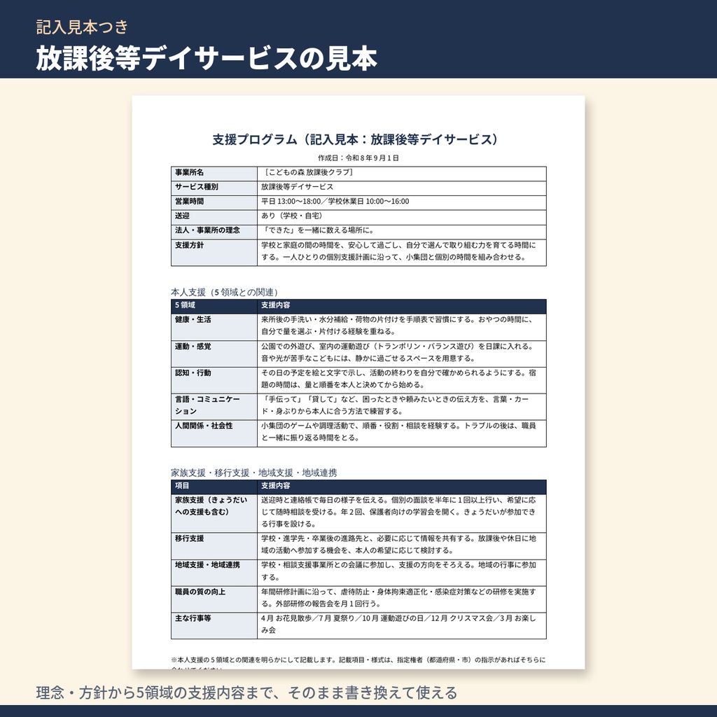 放デイ・児発 支援プログラム 作成・公表テンプレート集|記入見本2種・5領域の文例60本・届出チェックリスト(令和6年度報酬改定対応)