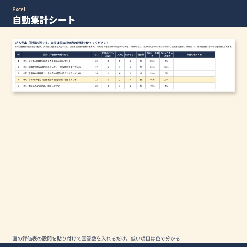放デイ・児発 自己評価・保護者評価 実施・公表キット|依頼文・自動集計シート・改善計画・公表用まとめ(令和6年度報酬改定対応)