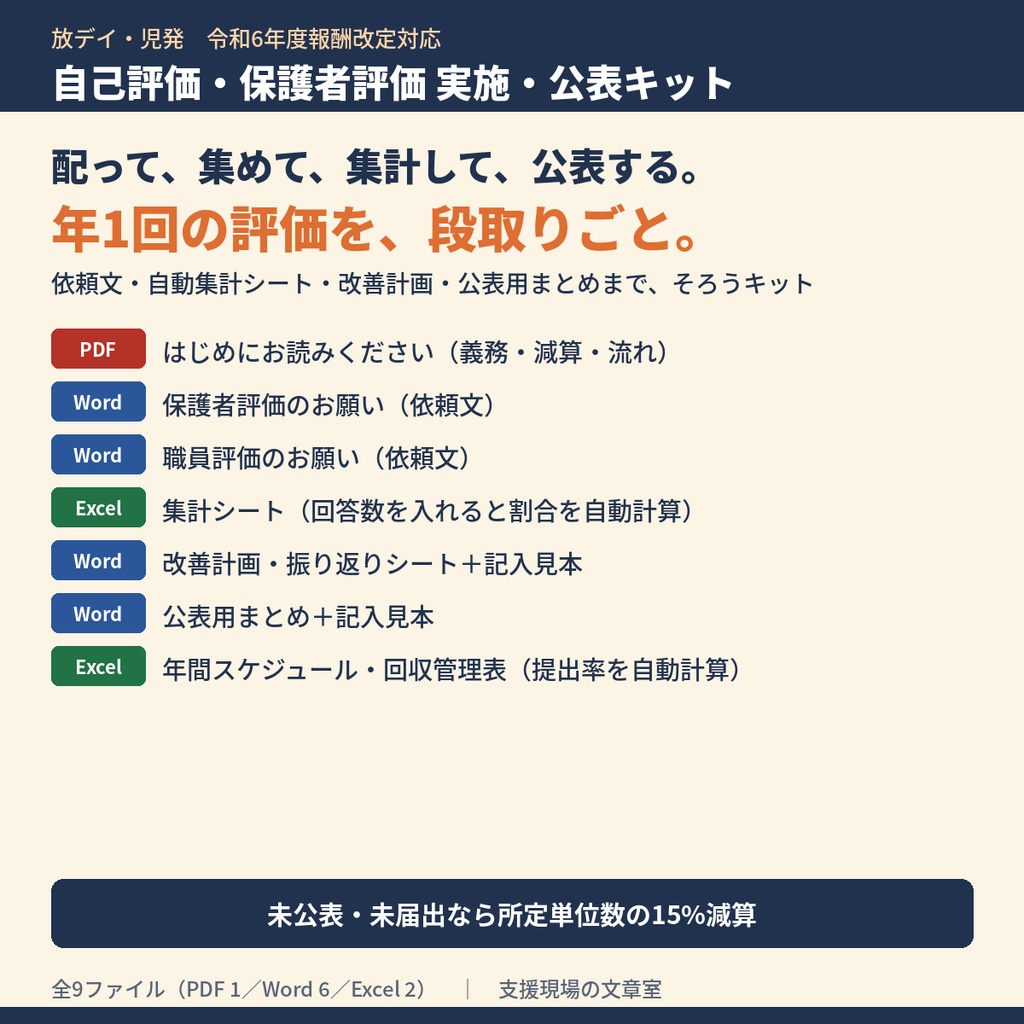 放デイ・児発 自己評価・保護者評価 実施・公表キット|依頼文・自動集計シート・改善計画・公表用まとめ(令和6年度報酬改定対応)