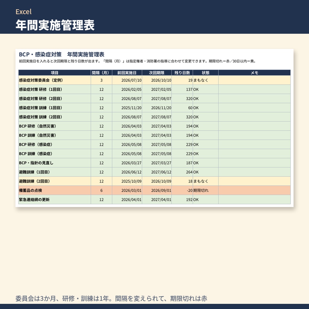 放デイ・児発 BCP(業務継続計画)・感染症対策 書類テンプレート集|災害編・感染症編ひな形・委員会議事録・訓練記録・備蓄管理(令和6年度報酬改定対応)
