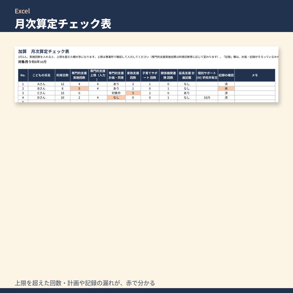 放デイ・児発 加算の計画と記録 テンプレート集|専門的支援実施計画・家族支援・関係機関連携・延長支援の記録と月次チェック表(令和6年度報酬改定対応)