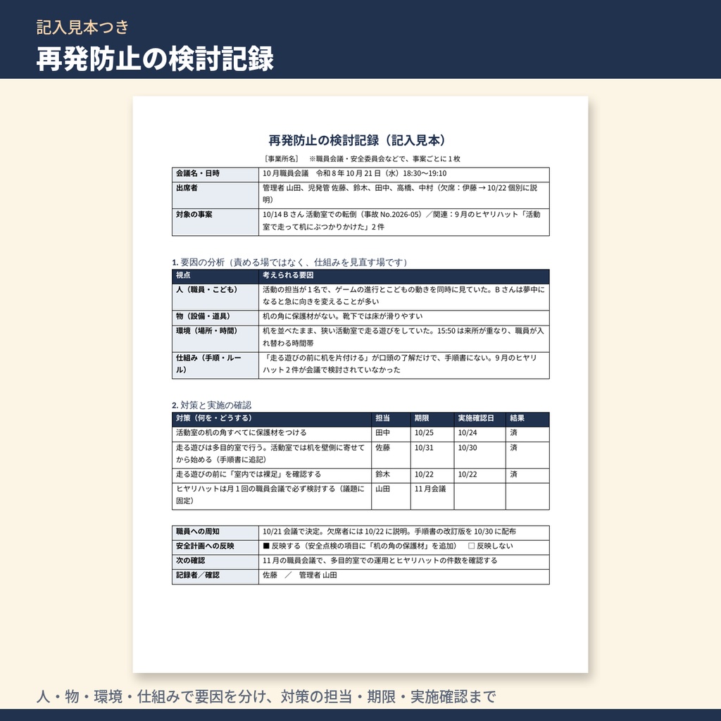放デイ・児発 ヒヤリハット・事故報告書+再発防止 テンプレート集|報告書・家族連絡記録・再発防止の検討記録・文例集・Excel集計表(令和6年度報酬改定対応)