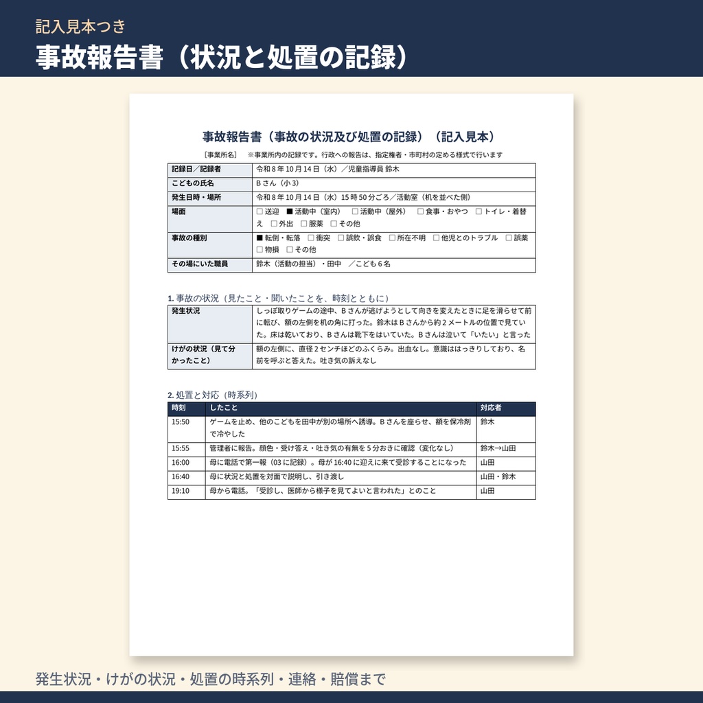 放デイ・児発 ヒヤリハット・事故報告書+再発防止 テンプレート集|報告書・家族連絡記録・再発防止の検討記録・文例集・Excel集計表(令和6年度報酬改定対応)