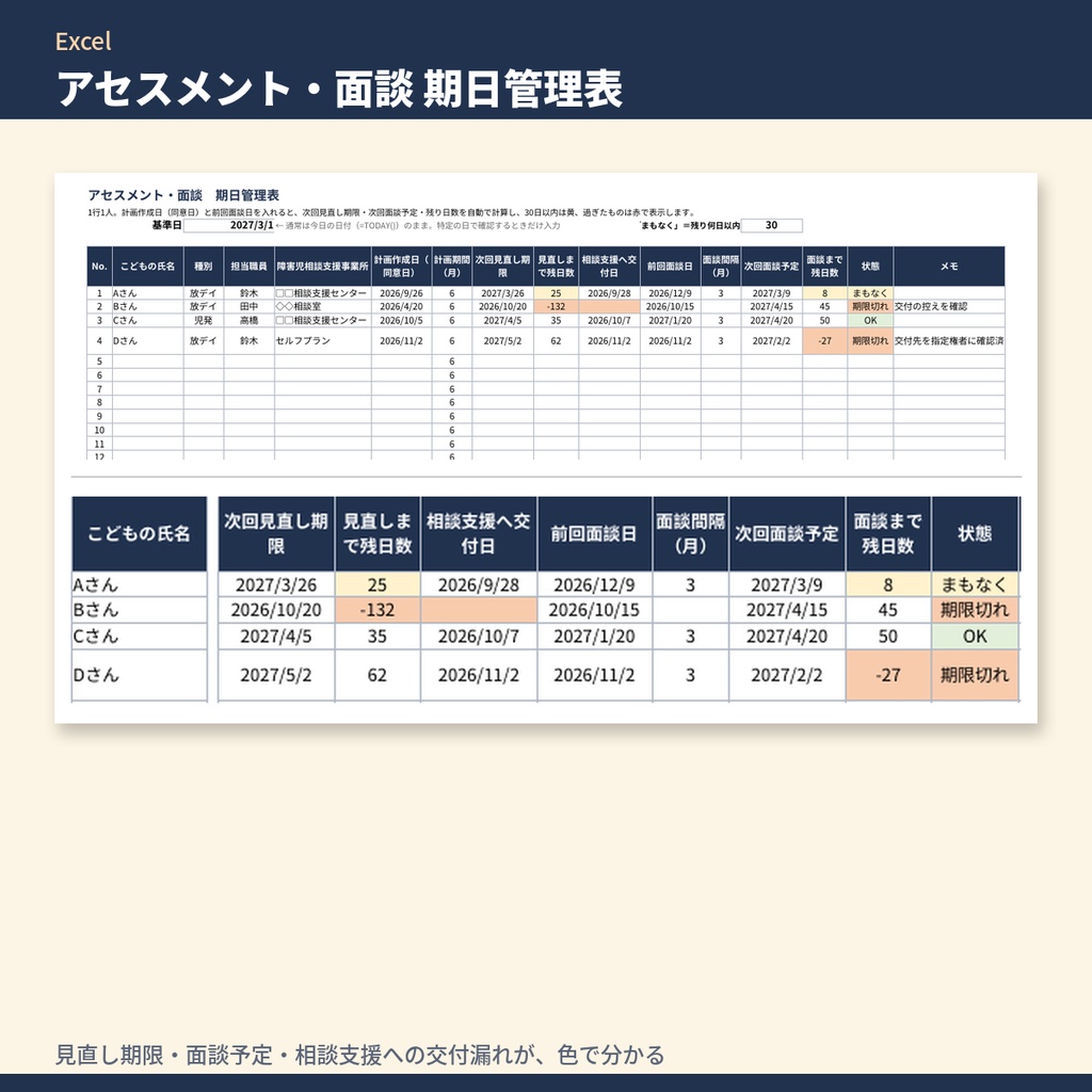 放デイ・児発 アセスメント・面談記録シート テンプレート集|アセスメント・初回面談・本人の意向・保護者面談・個別支援会議の記録+期日管理表(令和6年度報酬改定対応)